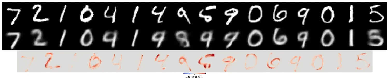 Grid of original and reconstructed MNIST images from the test set using the trained VAE model